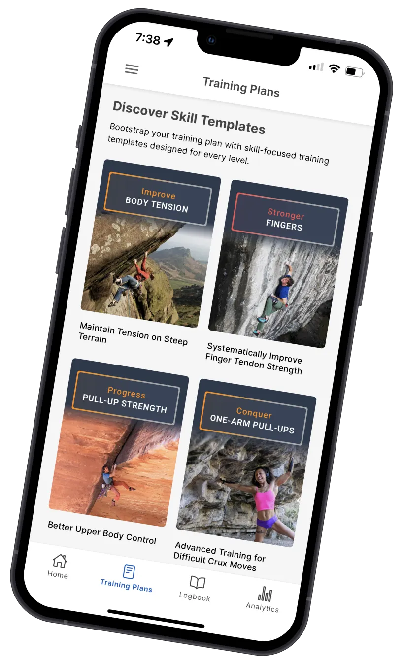 Skill Templates in Crimpd+